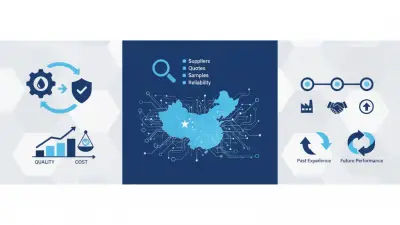 How to Find the Best Wholesale China Ptfe Seal Quotes for Your Business?
